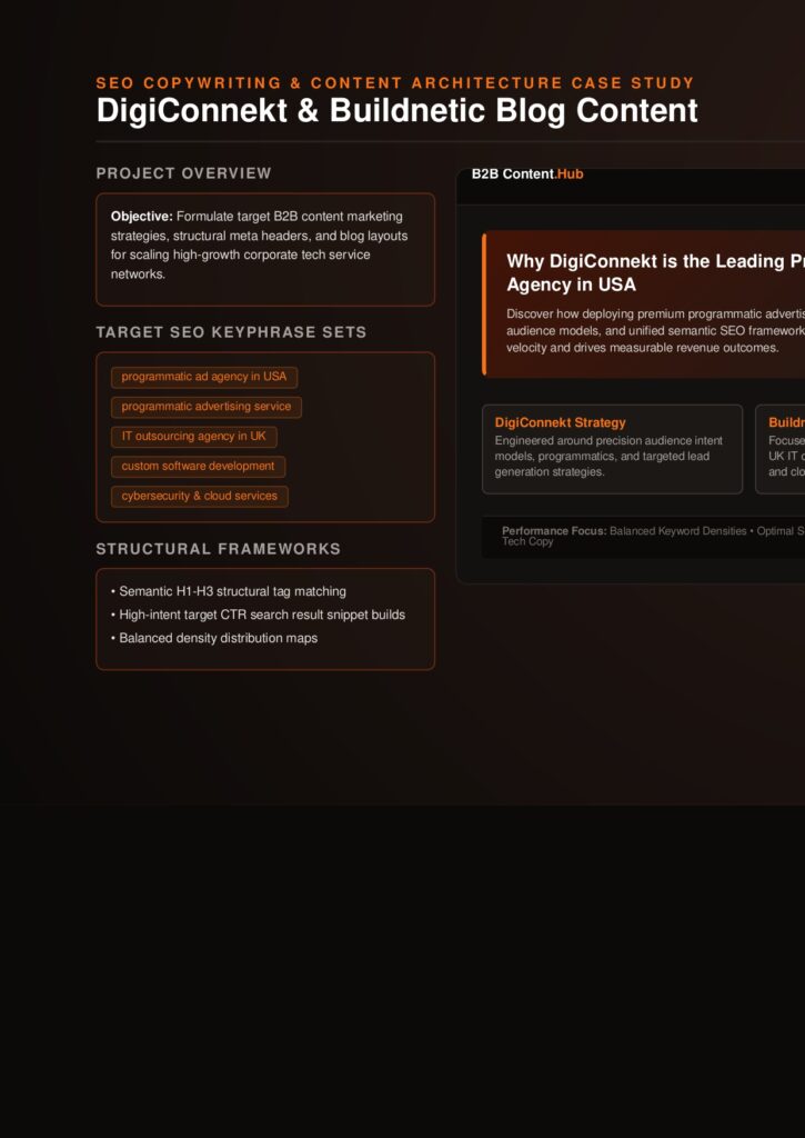 b2b_blogs_portfolio_case_study_page-0001
